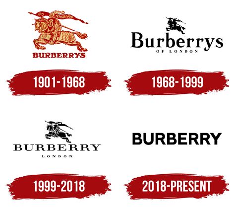 logo of burberry|burberrys logo vintage.